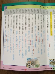 学習まんが少年少女日本の歴史「日本の歴史・パノラマ年表」一部